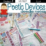 Poetic Devices Doodle Notes