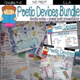 Poetic Devices Doodle notes and Powerpoint presentation Bundle