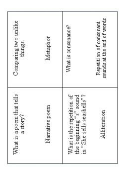 Preview of Poetic Devices (FLASH CARDS---KAGAN INSIDE/OUTSIDE CIRCLES)