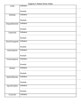 Preview of Poetic Devices Guided Note Sheet