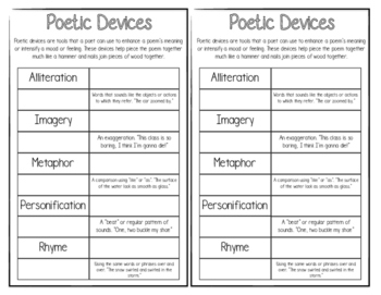Preview of Poetic Devices- Interactive Notebook