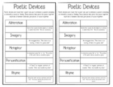 Poetic Devices- Interactive Notebook