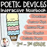 Poetic Devices Interactive Notebook