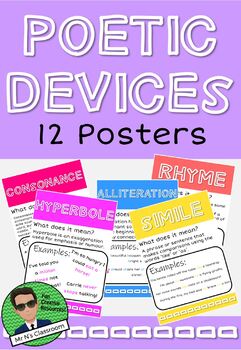 Preview of Poetic Devices Posters!