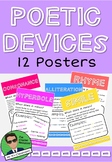 Poetic Devices Posters!