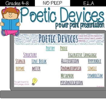 Preview of Poetic Devices Power Point Presentation Distance Learning