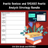 Poetic Devices and TPCASST Poetic Analysis Strategy Bundle