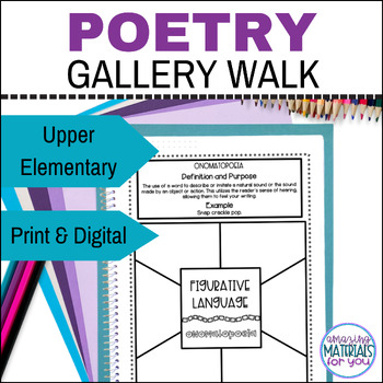 Preview of Poetry Gallery Walk Figurative Language Authors Purpose Theme
