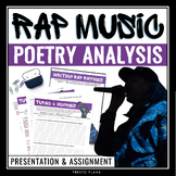 Poetry Rap - Using Rap Song Lyrics to Teach Poetry Present
