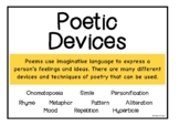 Poetic Styles/Devices Information Poster Set | Literacy Ce