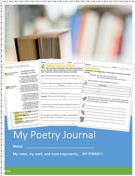 Preview of Poetry Unit- Power Point & Worksheets