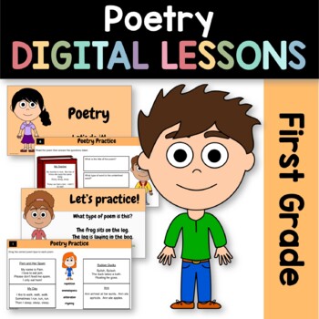 Preview of Poetry 1st Grade Google Slides | Guided Reading Practice