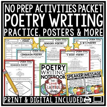 Preview of Elements of Poetry Unit Poem Template Posters Poetry Student Writing Notebook