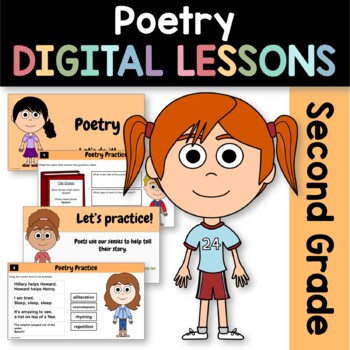 Preview of Poetry 2nd Grade Google Slides | Guided Reading Practice