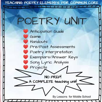 Preview of Poetry Activities - ELA (CCSS Aligned) 6 weeks of lessons (Grades 5+)
