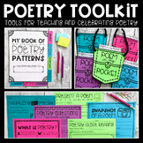 Poetry Activities | Types of Poetry | Comprehension