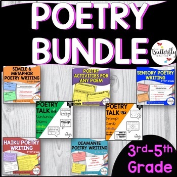 Poetry Activities for Upper Elementary BUNDLE | Printables + Power ...