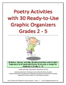 Preview of Poetry Activities with 30 Ready-to-Use Graphic Organizers - Grades 2-5