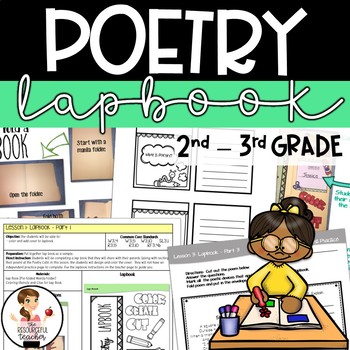 Preview of Poetry Activity | Poetry Lapbook