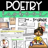Poetry Activity | Poetry Lapbook