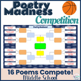 Poetry Activity for Middle School - Poetry Madness Bracket