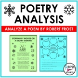 Poetry Analysis | Stopping by Woods on Snowy Evening | Chr