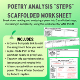 Poetry Analysis Activity: Scaffolded Steps Worksheet 