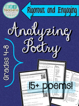 Preview of Poetry Analysis Unit: Analyzing Poetry for Grades 4-8