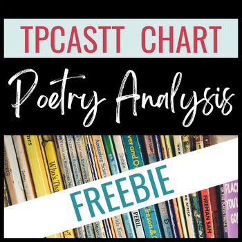 Preview of Poetry Analysis Chart-- TPCASTT