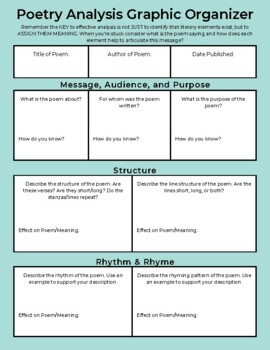 Preview of Poetry Analysis Cheat Sheet - Graphic Organizer