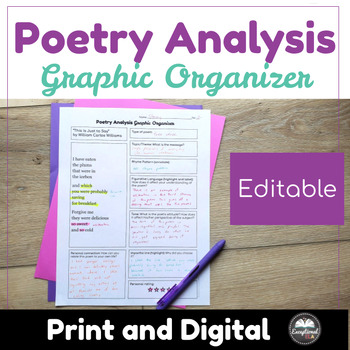 Preview of Poetry Analysis Editable Graphic Organizer - Writing Activity - Unit Lesson