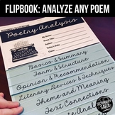 Poetry Analysis Flipbook: Use for ANY Poem!