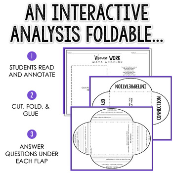 Poetry Analysis Foldable for Woman Work by Maya Angelou Digital