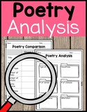 Poetry Analysis - For Any Poem!