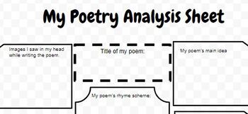 Preview of Poetry Analysis Graphic Organizer- Writing a Poem