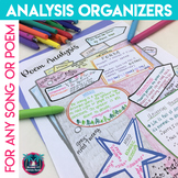 Poetry Analysis Graphic Organizers, One Pager, and Poetry 