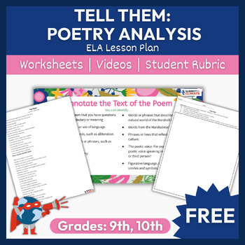 Preview of Poetry Analysis Lesson | Poetry & Culture | ELA | Gr. 9-10