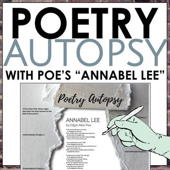 Preview of Poetry Analysis, Poetry Autopsy Activity: "Annabel Lee" by Edgar Allan Poe