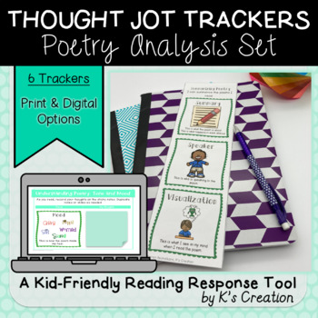 Preview of Poetry Analysis Reading Response Graphic Organizers