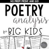 Poetry Analysis Resource for Grades 4-8