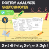 Poetry Analysis Sketch Notes