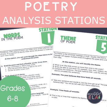 Preview of Poetry Analysis Stations Middle School