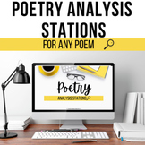 Poetry Analysis Stations for any Poem - High School ELA Lessons