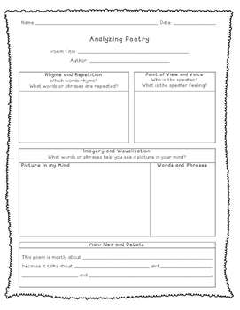Preview of Poetry Analysis Template