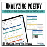 Poetry Analysis Template | DIGITAL