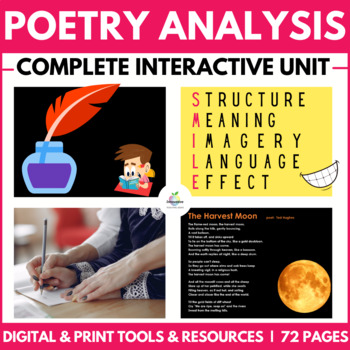 Preview of Poetry Analysis Unit | 5 Poems to study | 23 Graphic Organizers | Digital & PDF