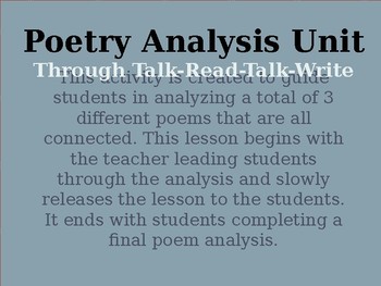 Preview of Poetry Analysis Unit