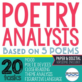 Preview of Poetry Analysis Unit: Analyzing 5 Poems -  Poetry Lessons (Google Compatible)