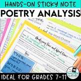 Poetry Analysis Unit with Sticky Notes: Activities, Writin