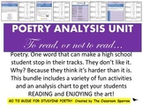 Poetry Analysis Unit